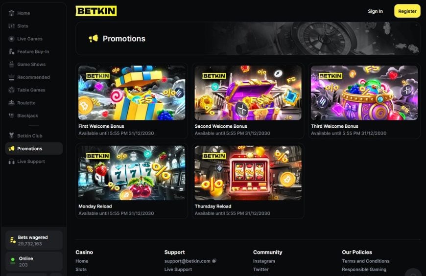 Betkin Casino Promotions