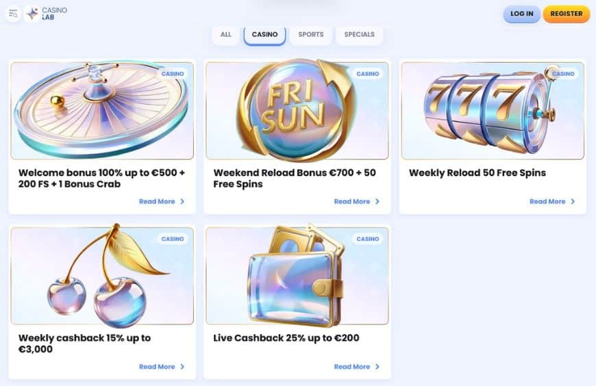 Casinolab Promotions