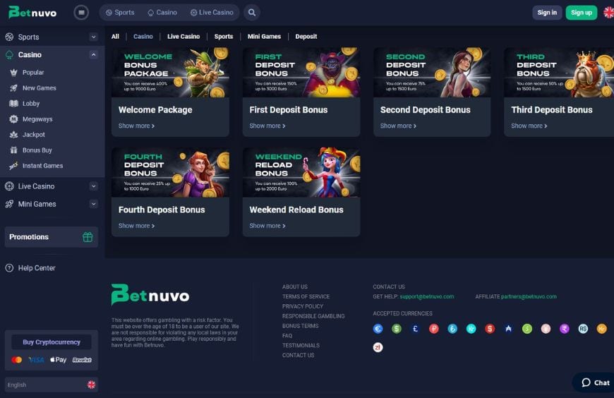 BetNuvo Casino Promotions